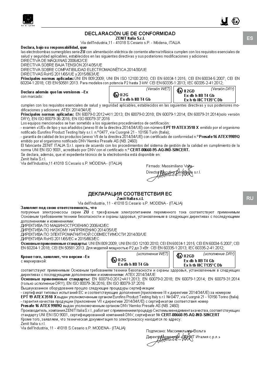 Декларация соответствия ЕС Zenit серии Uniqa